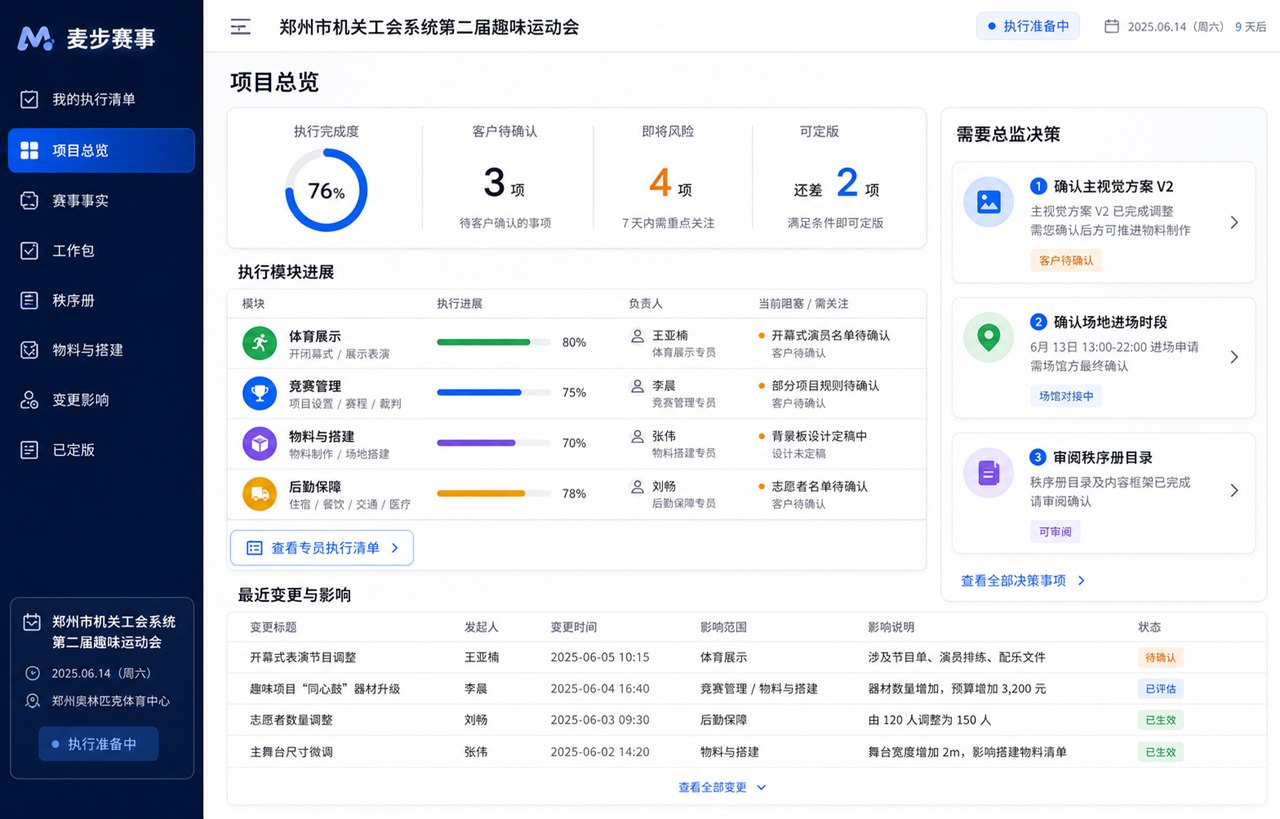 赛小蜂赛事平台·赛事总控台界面