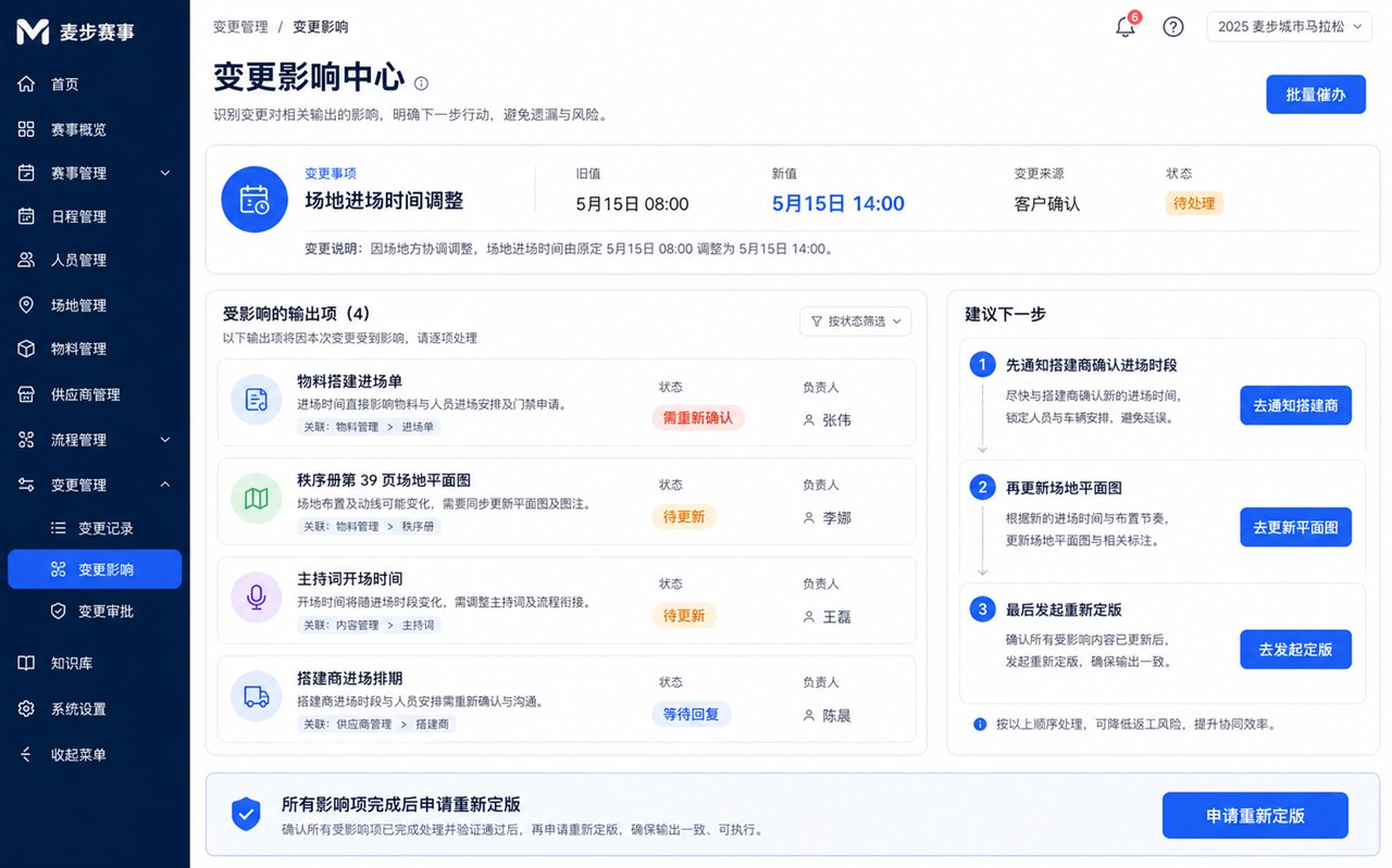 变更影响中心界面