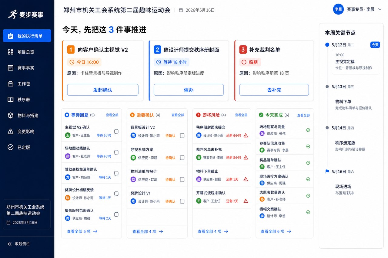 一场赛事开赛前,要核对什么:赛前检查清单封面