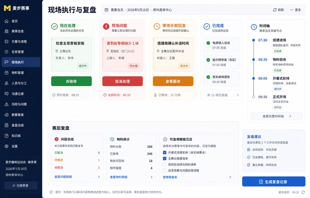 现场执行与复盘界面